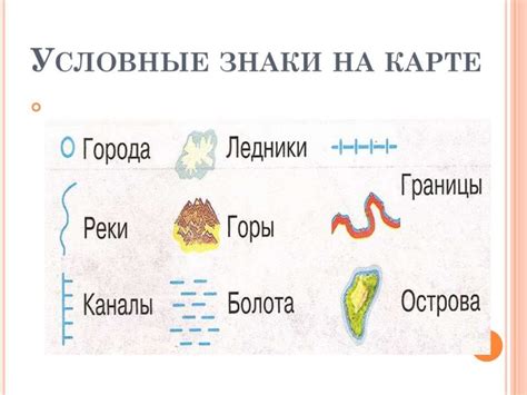  Запись географических координат точек на карте 