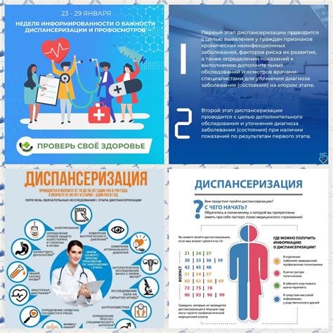  Кто нуждается в диспансеризации и почему это важно не откладывать 