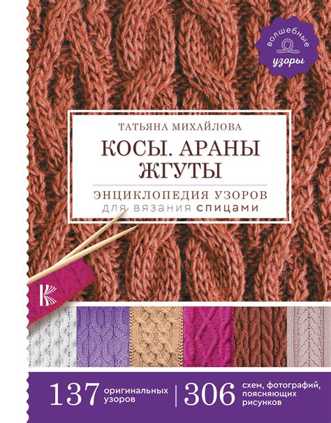  Материалы, применяемые при создании уникальных узоров на спицах 