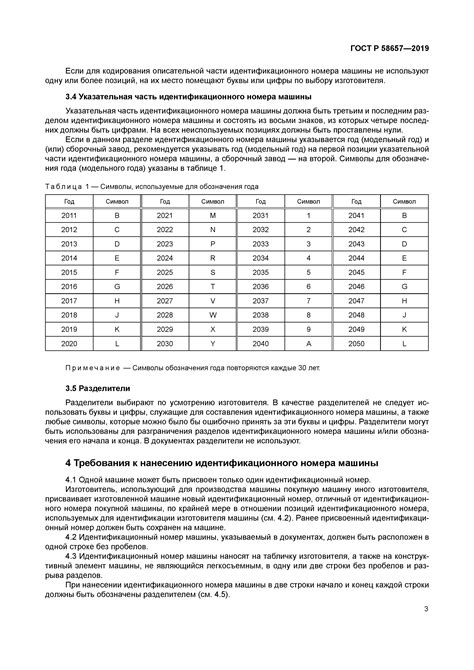  Основные документы и место обозначения идентификационного кода
