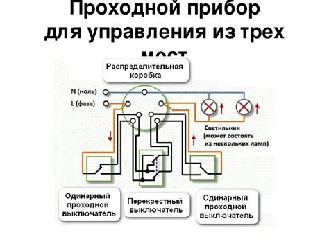  Особенности и тонкости установки выключателя задней крышки автомобиля 