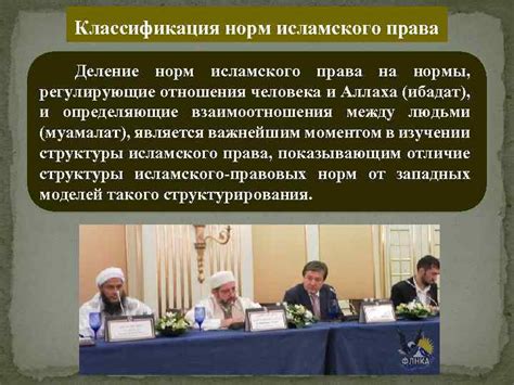  Принципы исламского права относительно ритуала захоронения 