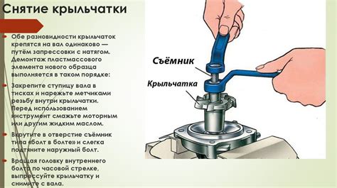  Проверка функциональности датчика активации системы охлаждения автомобильного двигателя 