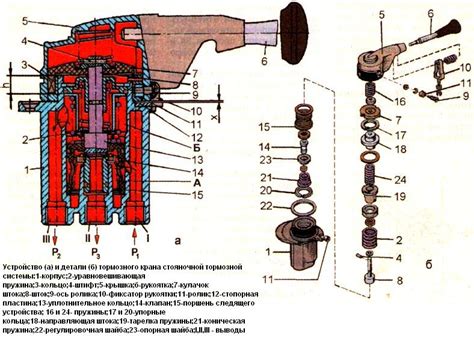  Расположение крана ручного тормоза на грузовом автомобиле Камаз: ценная информация 