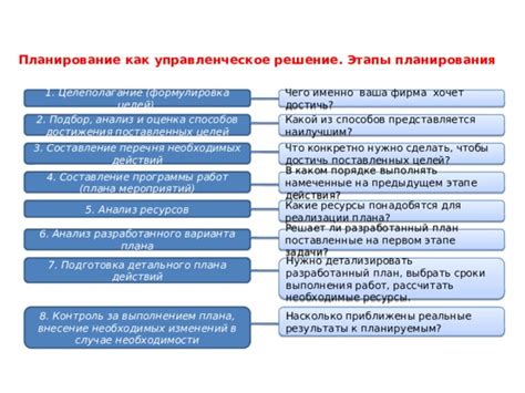  Способы достижения идеальной недоступности 