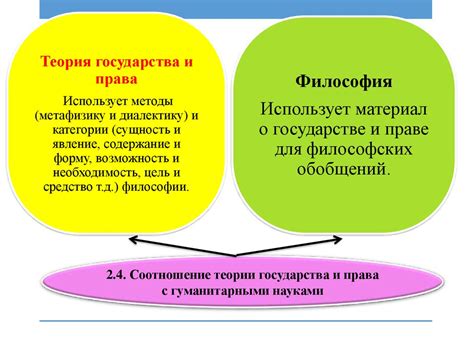Актуальность Единой науки теории государства и права в современном мире