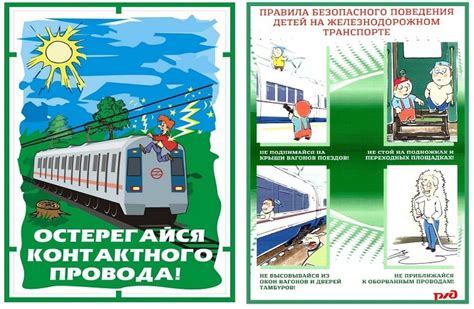 Актуальность безопасности на железнодорожном транспорте