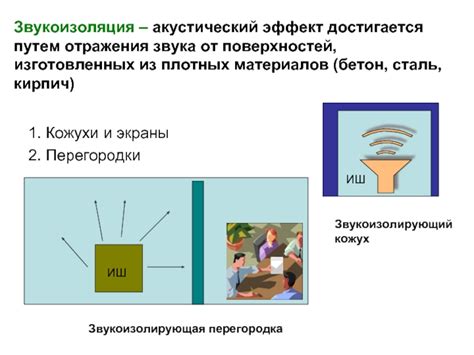 Акустический эффект и грязь