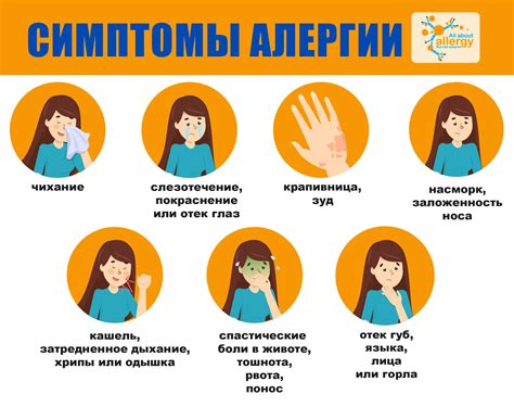 Аллергия на хурму: симптомы и причины аллергической реакции