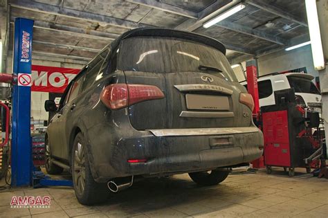 Альтернативные варианты для повышения мощности автомобиля