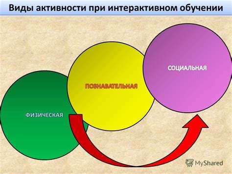 Альтернативные виды активности при стоматите