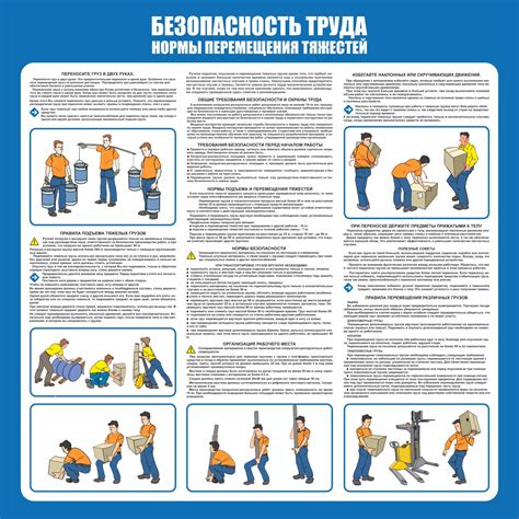 Альтернативы сланцам при перемещении по городу