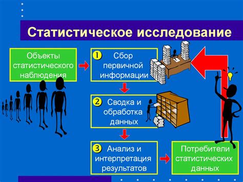 Анализ статистических данных варианта K21