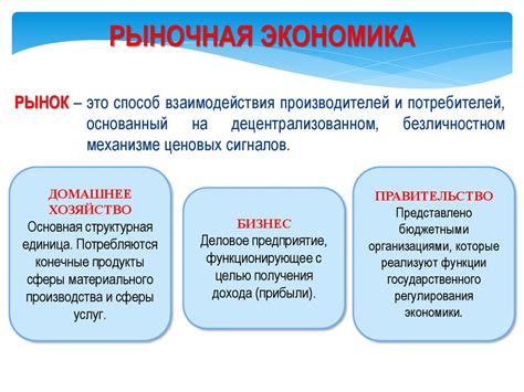 Баланс между рыночной экономикой и социализмом