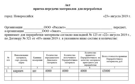 Бланк отчетности: особенности использования топливной карты