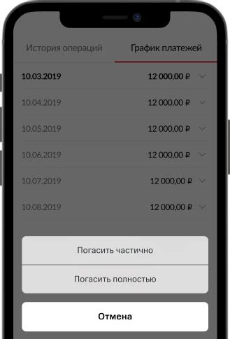 Важность погашения кредита вовремя при больших суммах