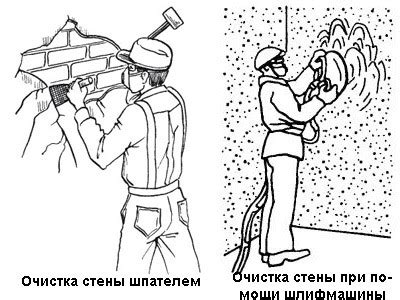 Важность подготовки стены перед использованием жидких гвоздей