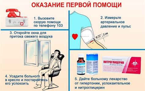 Важность постельного режима при гипертоническом кризе