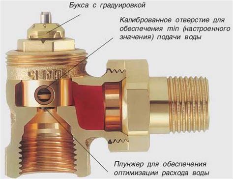 Важные аспекты безопасности при регулировке батареи отопления краном
