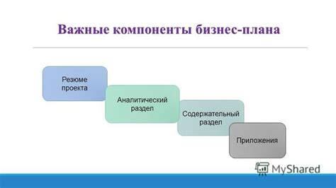 Важные компоненты резюме
