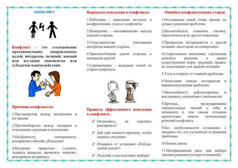Варианты разрешения конфликта при отсутствии согласия родителей