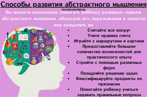 Вдохновение и абстрактное мышление