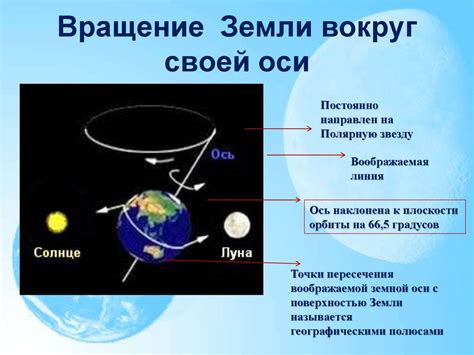 Венера: невероятное вращение вокруг своей оси