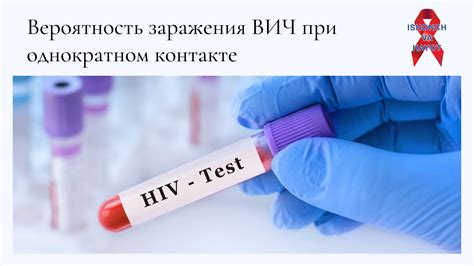 Вероятность заражения раком простаты у женщин