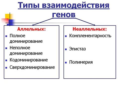 Взаимодействие генов и окружения: критический анализ