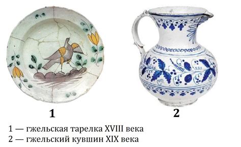 Взаимодействие гжель и микроволновки