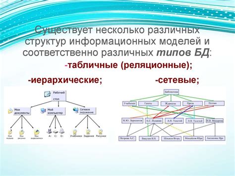 Взаимосвязь информационной системы и базы данных