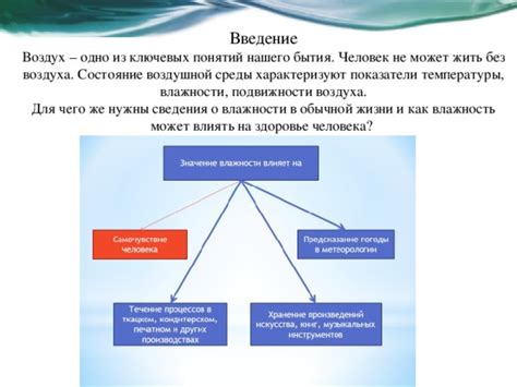 Влажность воздуха и здоровье