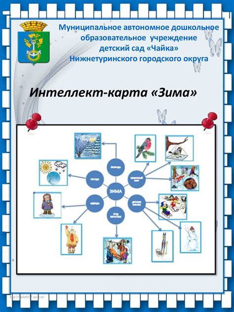 Влияние возраста на использование интеллект-карт: мифы и реальность