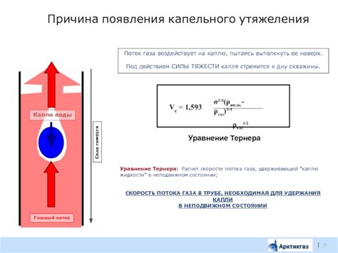 Влияние на проходимость и скорость