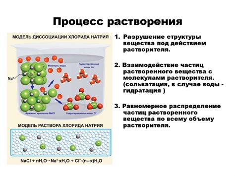 Влияние охлаждения на процесс растворения