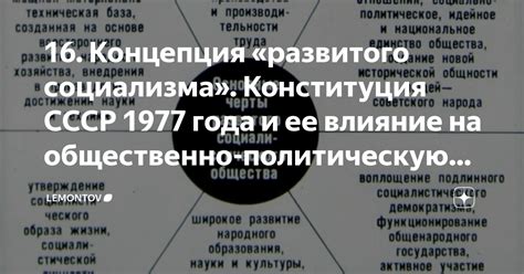 Влияние партийной системы на политическую жизнь страны