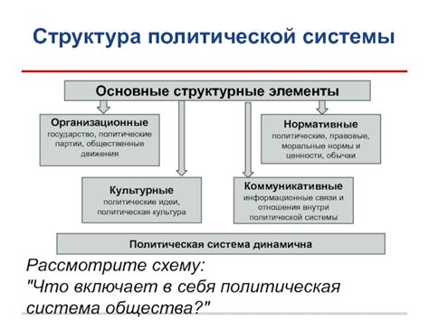 Влияние политической партии на судью: правовые аспекты
