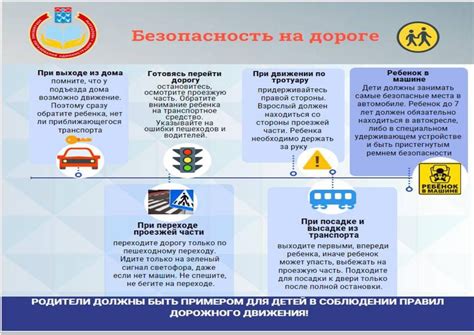 Влияние разговоров на внимание водителя и безопасность на дороге