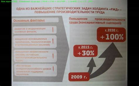 Влияние разнородных дисков на производительность