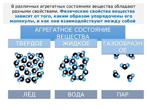 Воздействие гибридных молекул на физические свойства вещества