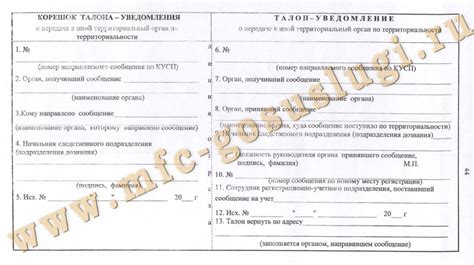 Возможная необходимость сменить ИНН после утери паспорта