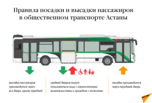 Возможности и правила посадки пассажиров