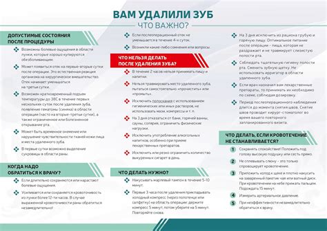 Возможности и рекомендации по медотводу после других операций