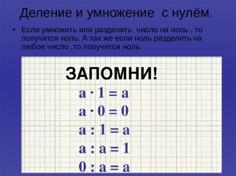 Возможность разделить ноль
