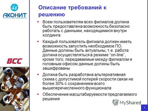Возможность филиала быть покупателем