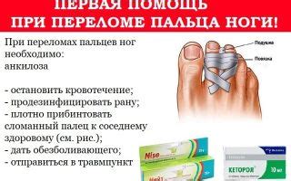 Возможные осложнения, реабилитационный период