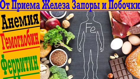 Возможные побочные эффекты приема железа