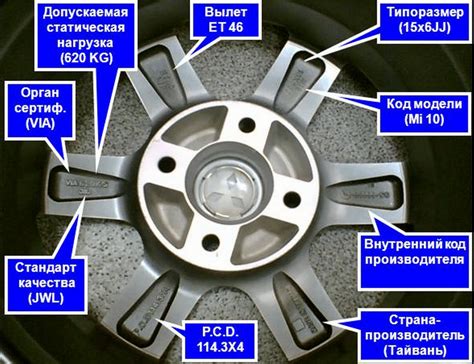 Возможные последствия заварки колесного диска