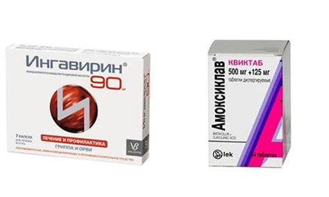 Возможные последствия при неправильном сочетании Ремантадина и Ингавирина
