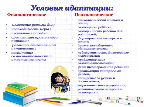 Возможные проблемы и трудности адаптации
